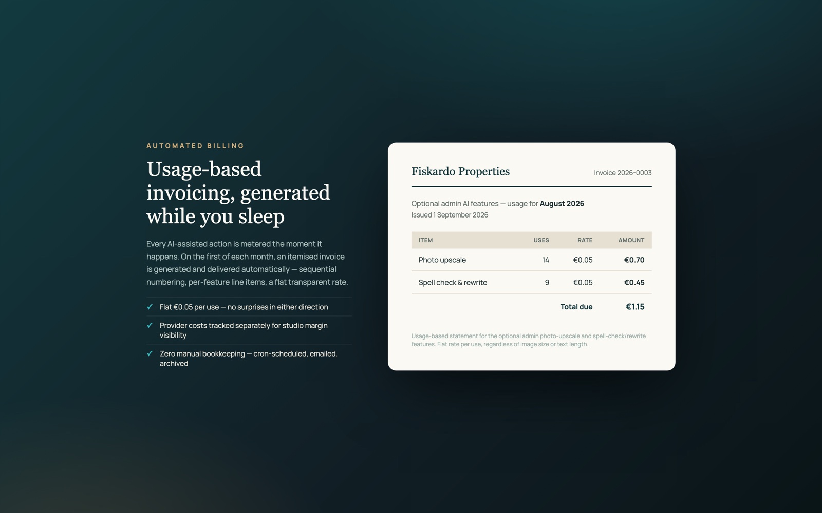 Automated monthly usage invoice with per-feature line items